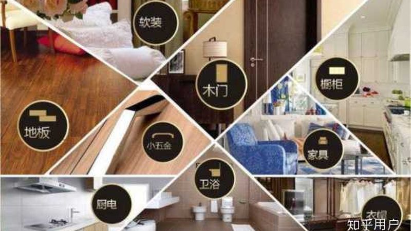 别墅屋顶防水材料分类解析